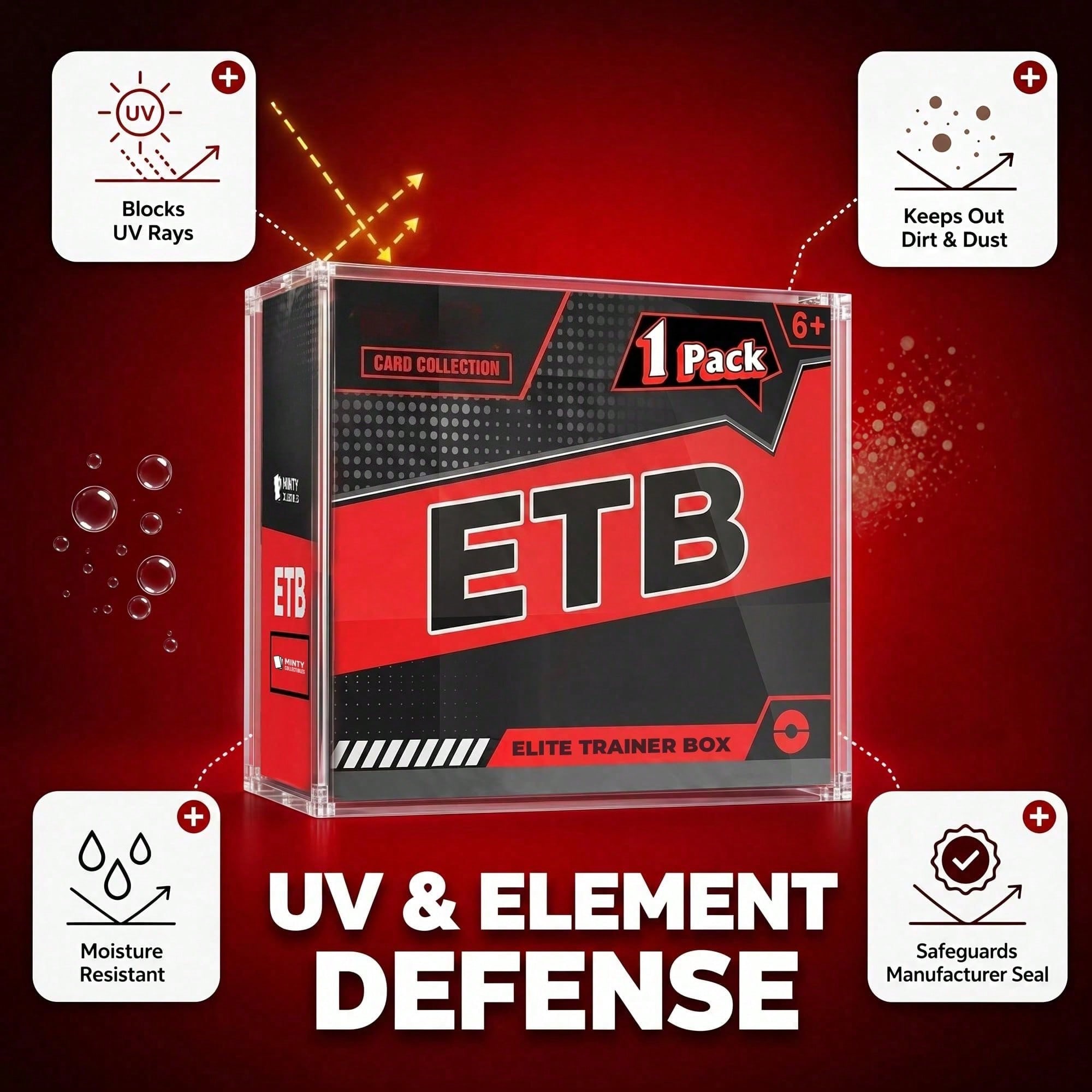 ETB Clear Magnetic Acrylic Dis - Display Case Acrylic review and price