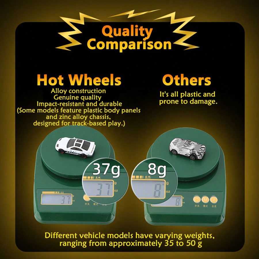 Hot Wheels C4982-2026 Collecti - Die Cast Car 1 64 review and price